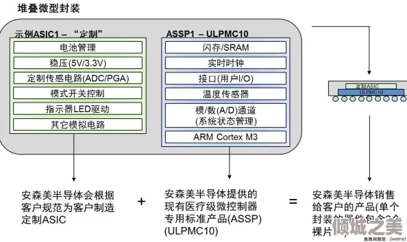 Fxaa和MAXX的最新进展：技术创新与应用前景分析，推动图形渲染领域的发展与变革