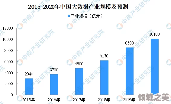 tai9.7v下的最新进展：技术突破与应用前景分析，推动行业发展新机遇