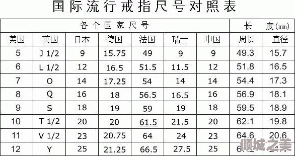 震惊！日本尺码与亚洲尺码区别网站，让你了解尺码差异带来的购物困惑，别再买错衣物了！